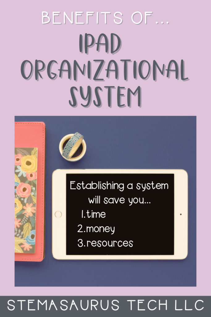 Image featuring text that shows the importance of classroom technology organization.