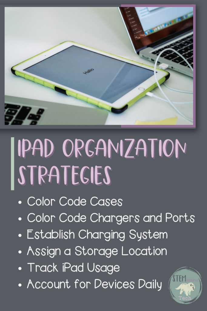 iPad organizational strategies for the classroom. 